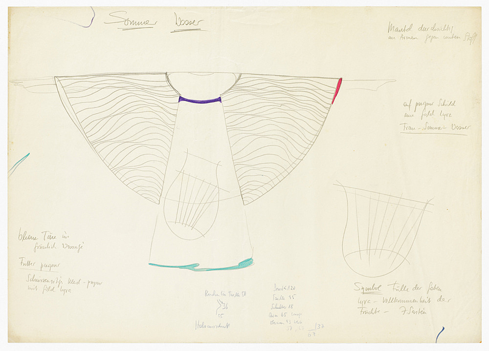 An exhibition organized by Diedrich Diederichsen & Christopher Müller ...