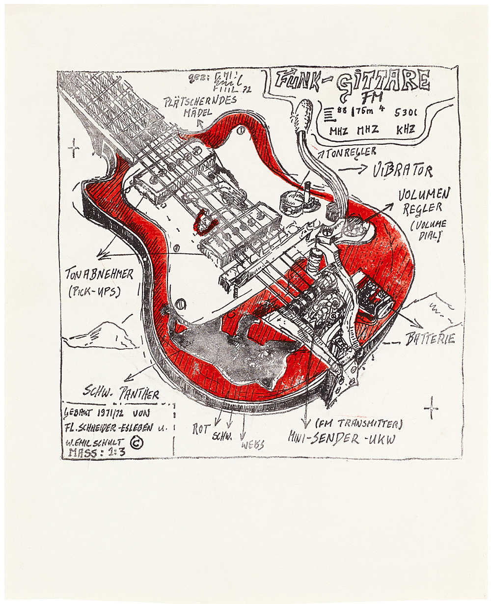 An exhibition organized by Diedrich Diederichsen & Christopher Müller ...