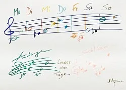 an exhibition organized by Diedrich Diederichsen amp Christopher Müller feat. Marcus Behmer, Stefan George, Rainer Werner Fassbinder, Hans Henny Jahnn, Lutz Bacher, Hans Kayser, Ludwig Gosewitz, Jordan Belson, Hapshash and the Coloured Coat, The Fool, Rogério Duarte, The Red KrayolaMayo Thompson, Walter de Maria, Sigmar Polke, Emil Schult, Isaac Abrams, John McCracken, Pedro Bell, Kai Althoff, Henrik Olesen, Öyvind Fahlström, Karlheinz Stockhausen, Sun Ra, Hartmut Geerken, Albert Oehlen, Jack Goldstein, Jutta Koether, Isa Genzken, Palermo, John Coltrane, Tony Conrad — Cosmic Communities Coming Out Into Outer Space Homofuturism, Applied Psychedelia amp Magic Connectivity — Exhibitions — Galerie Buchholz — Image 187