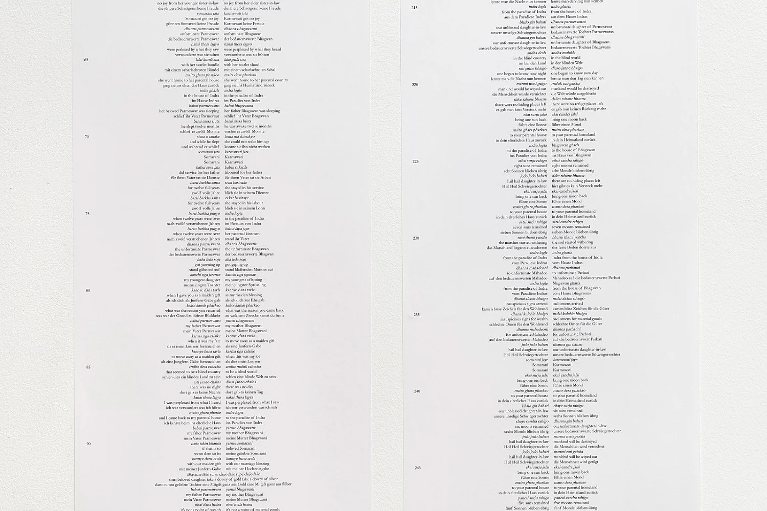 Forschungen an den Rändern der Schrift — Michael Oppitz — Exhibitions — Galerie Buchholz — Image 24