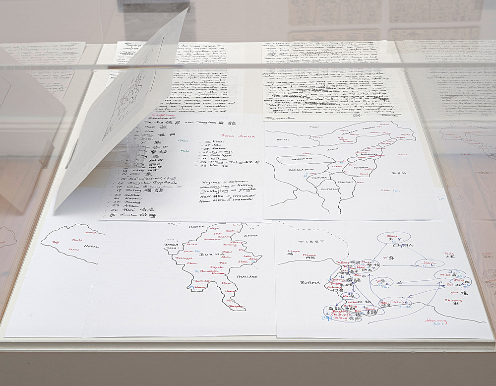 Forschungen an den Rändern der Schrift — Michael Oppitz — Exhibitions