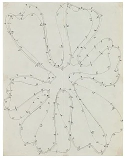 Drawings for Bookbindings compiled by Florian Pumhösl — Paul Bonet — Exhibitions — Galerie Buchholz — Image 71