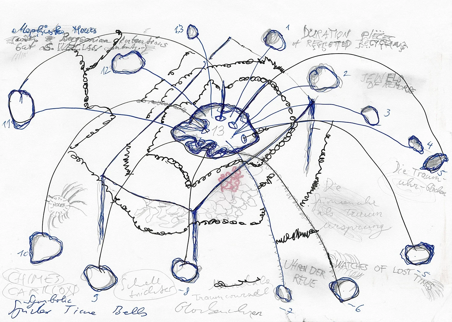 The Mephisto Hours — Josef Strau — Exhibitions — Galerie Buchholz — Image 01